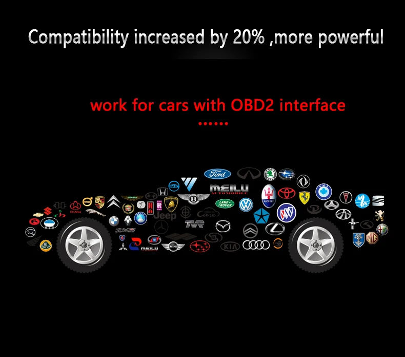 OBD2 Head Up Display evrensel araba hız projektör üzerinde cam projeksiyon HUD otomatik A200 dijital araba kilometre aksesuarları