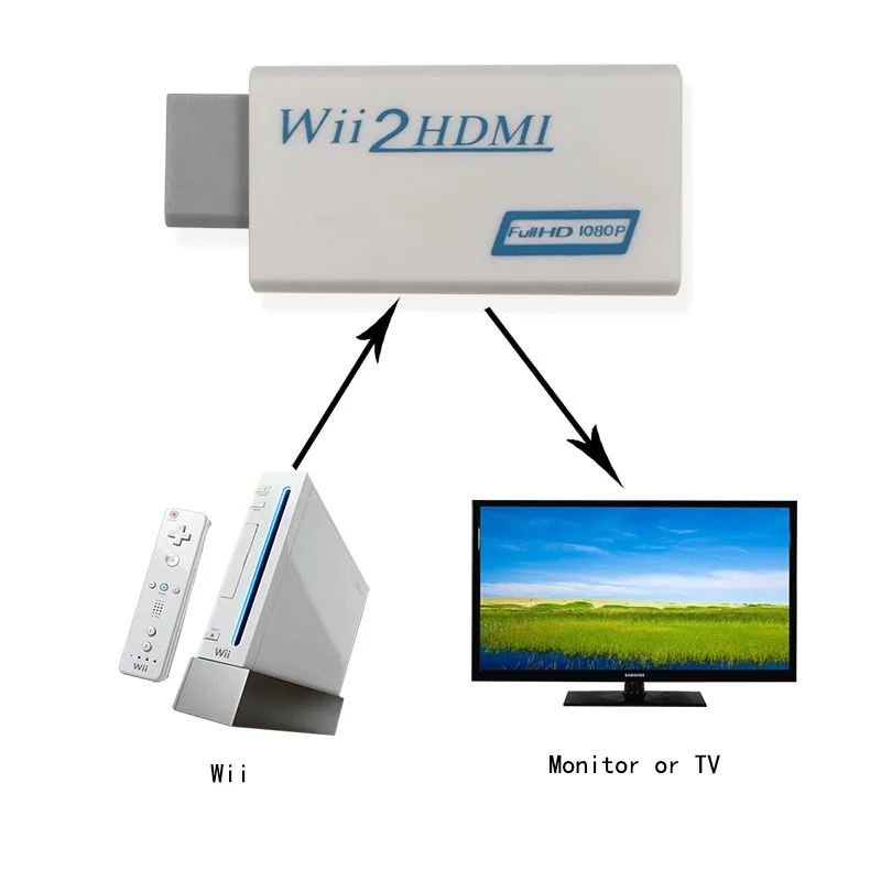 Wii to HDMI Adapter Converter Support 720P1080P 3.5mm Audio For HDTV Wii2HDMI