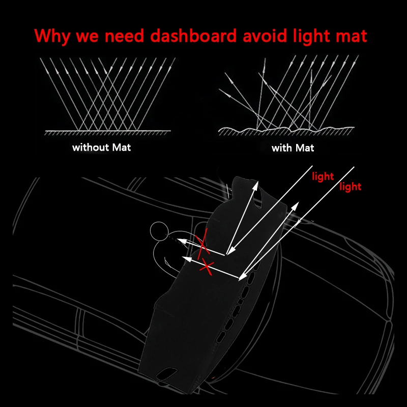 For Great Wall haval FLORID CROSS double layer Car Dashboard Cover Avoid Light Pad Instrument Platform Dash Board Cover Sticker