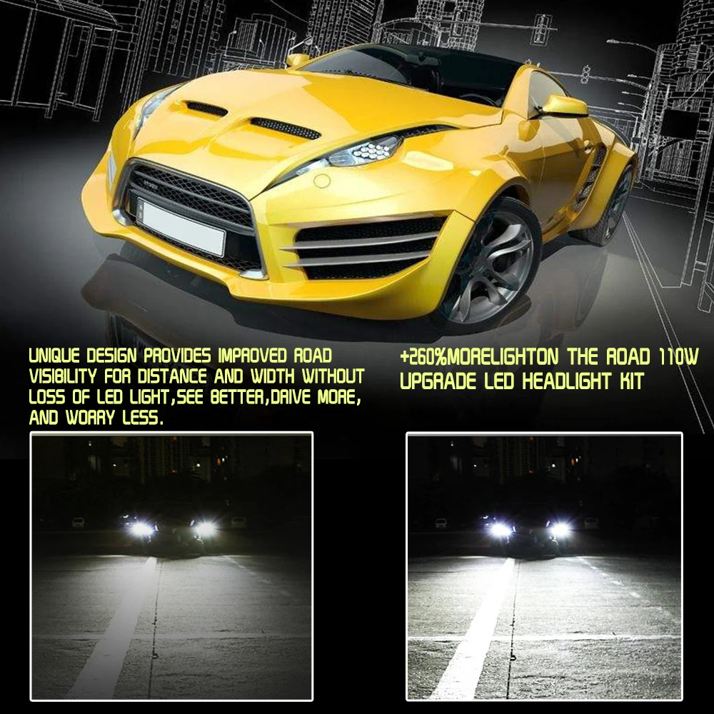 S7 Car Headlight Kit h7 LED Light Bulbs For Car H4 LED H3 H11 H1 880 9004 9007 9005 9006 12V 55W 6000K 12000LM Auto Bulb Light