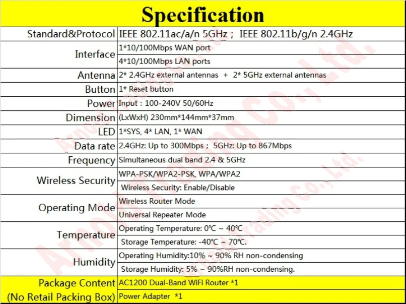 Chinse Firmware TP-LINK AC1200 Wireless Dual Band 2.4GHz + 5GHz WiFi Router 4 Antennas 11AC Wireless Router AP WISP, No Box