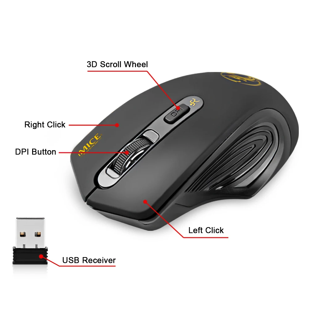 Wireless Mouse 2000DPI Adjustable USB 3.0 Receiver Optical Mouse Komputer 2.4GHz Gaming Mouse Desain Ergonomis Untuk Laptop