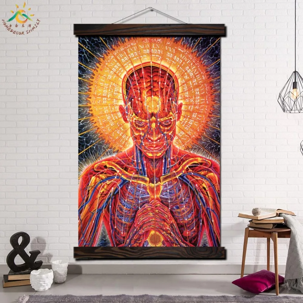 

Meridian Tool Anatomy Modern Canvas Art Prints Poster Wall Painting Scroll Painting Artwork Wall Art Pictures Home Decoration