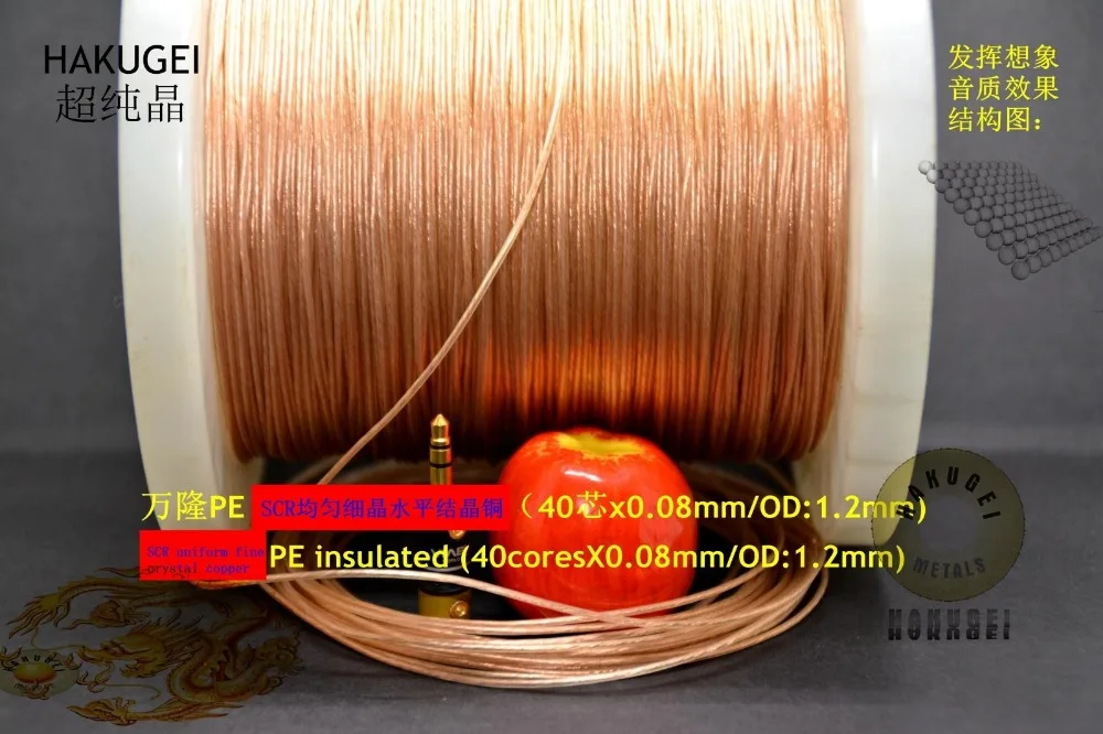 SCR uniform fine crystal copper PE insulated 40core*0.08 /OD:1.2MM HAKUGEI cable(Price is for 6meters)