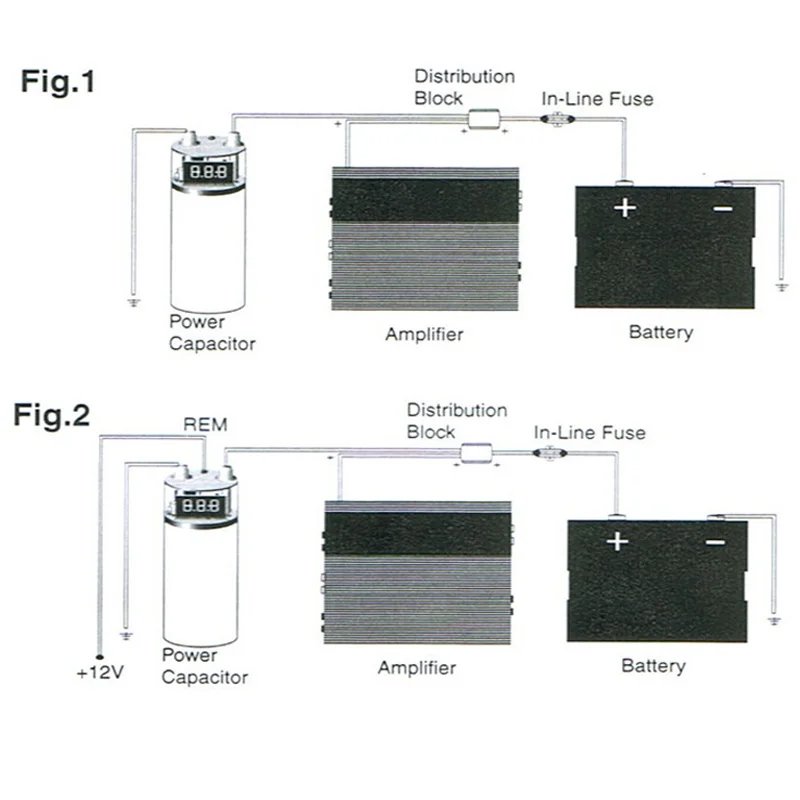 High-end Quality 3.0 Farah Capacitance With Indicator Car Audio Speaker Amplifier Storage Regulator Capacitors