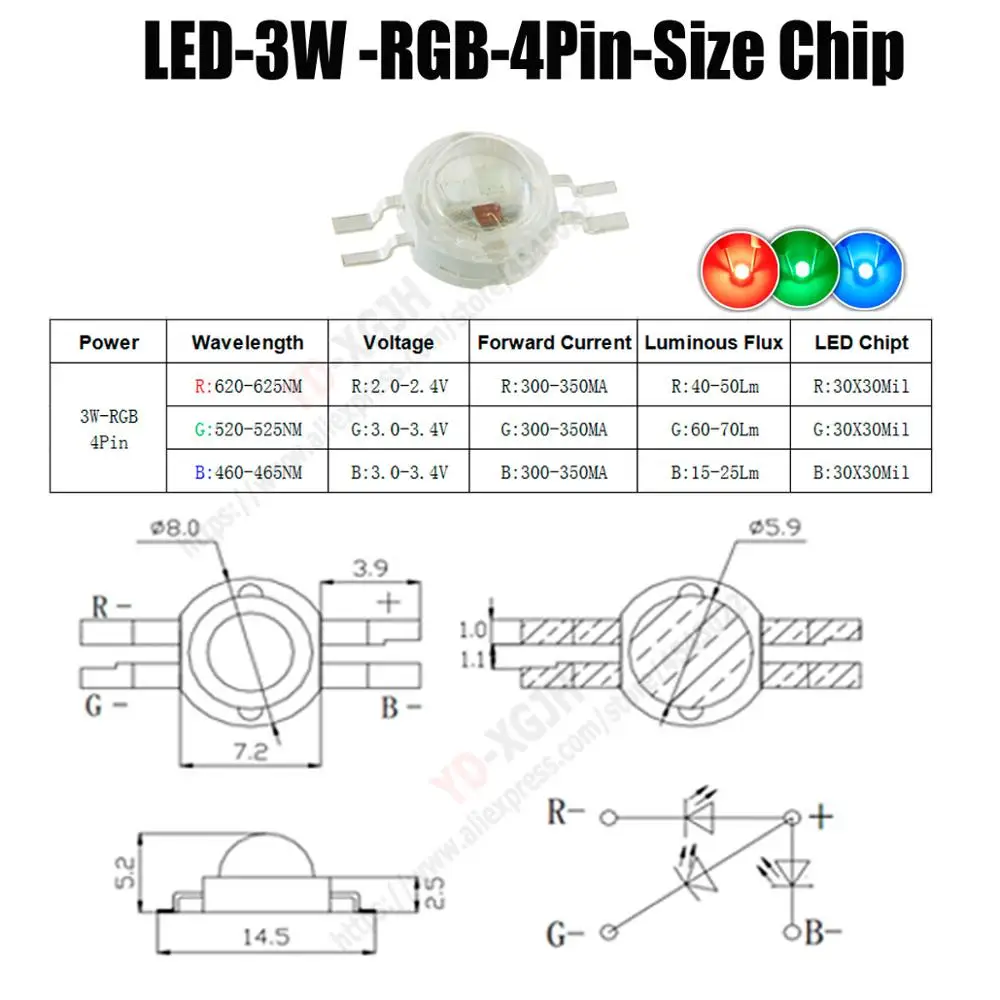 High Power LED Chip COB SMD Diode RGB RGBW 4W 9W 12W 15W Red Green Blue  Full Color LED Stage Light For Landscape Lighting Effec