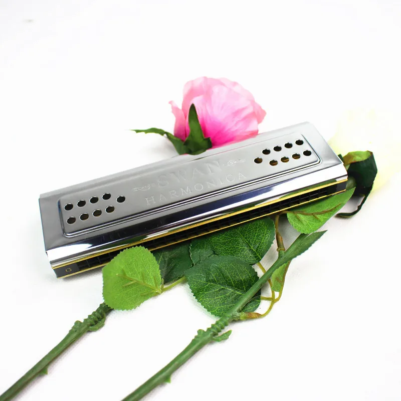 Thumbnail 4 - #25 Latest Harmonicas Updates