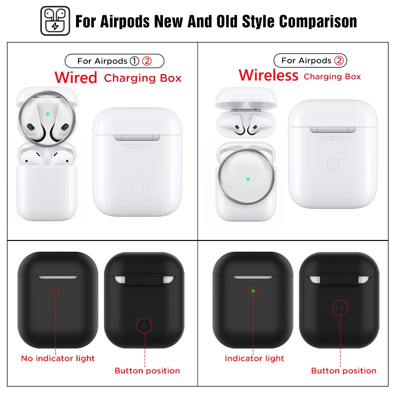 Earphone Case For Apple AirPods 2 1 Silicone Cover Wireless Bluetooth Headphone Air Pods Pouch Protective For AirPod Silm Case