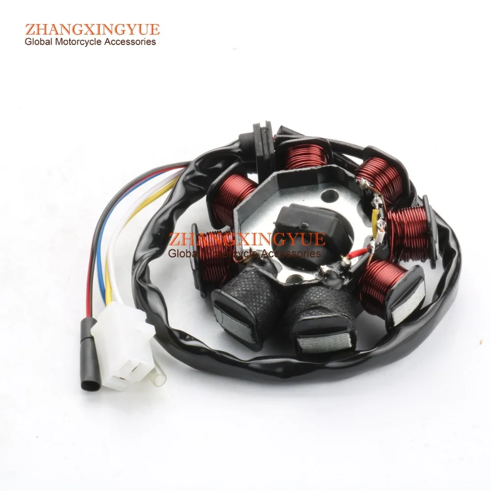 8-Coil Magneto Stator for 139QMB GY6 50cc Scooter Moped Alternator