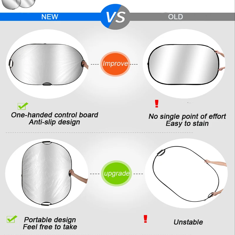 60x90cm 24''x35'' 5 in 1 Multi Disc Photography Studio Photo Oval Collapsible Light Reflector handhold portable photo disc