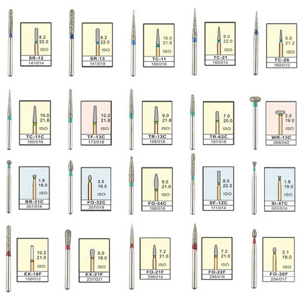 100 sztuk/20 pudełek Szybkie dentystyczne wiertła diamentowe Laboratorium Wiertła do zębów Polerki FG bur