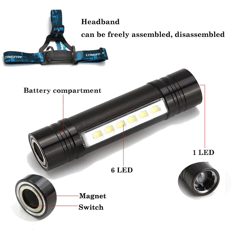 Anjoet 6 LED + CREE Q5 outdoor camping headlamp waterproof 3 modes head band lamp flashlight 18650 led head lamp light for camp