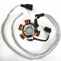 Magnetic motor stator Magneto coil  For Piaggio Vespa Liberty 125 hexagon vespa Et4 125 LX