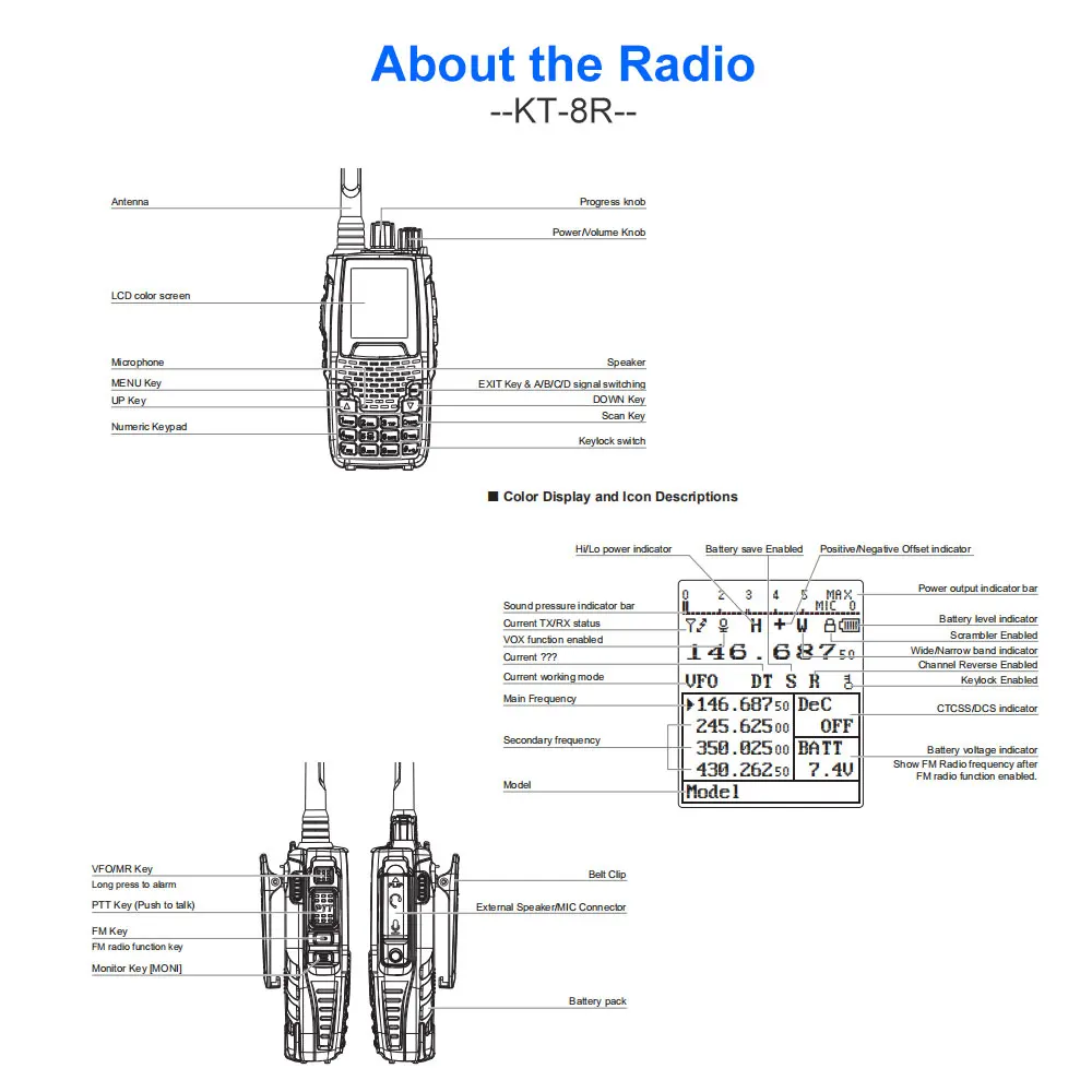 QYT KT-8R FM Transceiver Quad Band 136-174MHz 220-260MHz 400-480MHz 350-390MHz KT8R 5W Color Large Screen Two Way Radio