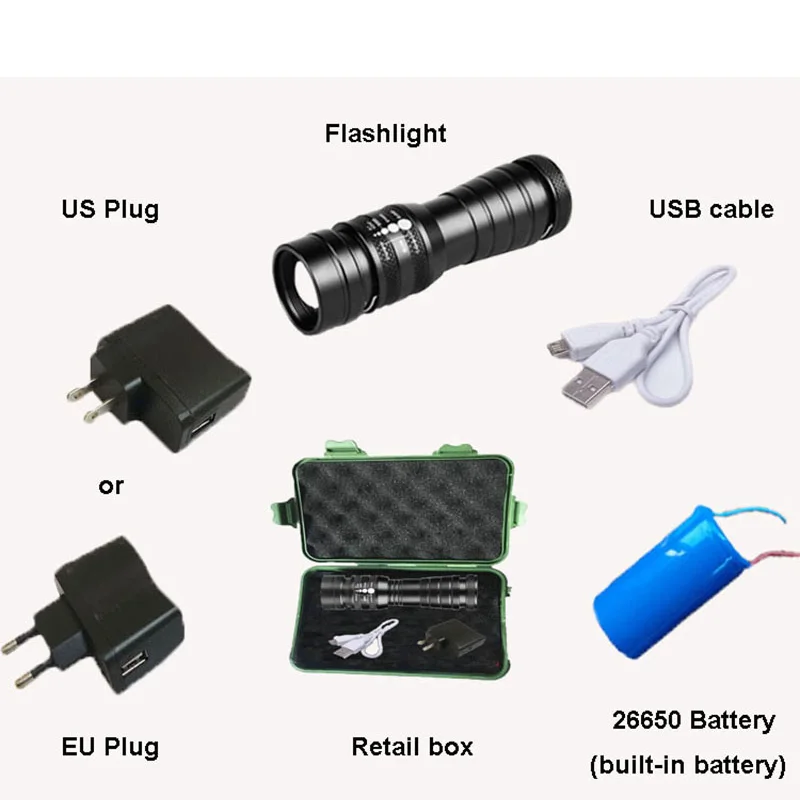 Фонарик высокой мощности USB T6, светодиодный фонарик, масштабируемый тактический светодиодный фонарик, фонарик для батареи 26650 с розничной коробкой