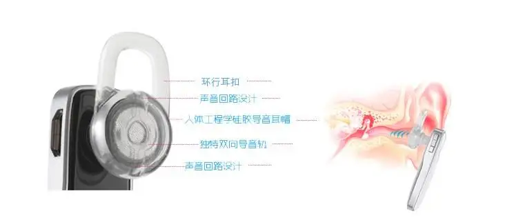 6pcs replacement silicone earbuds eartips for 925 975 bluetooth headset free shipping