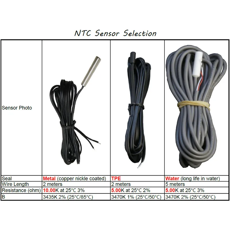 ZL-6290A, 4 pcs pack, Celsius Fahrenheit option, Dual outputs 10A, Thermostat for incubator, Similar to STC-1000, ITC-1000