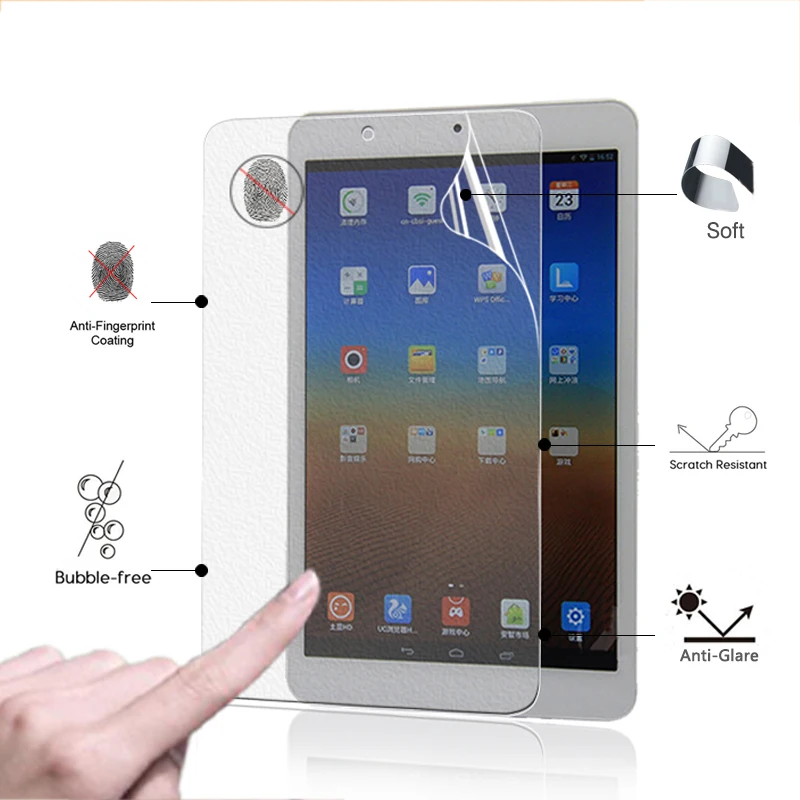 Premium Anti-Glare Screen Protective Film Matte Film For Onda V819I 8.0