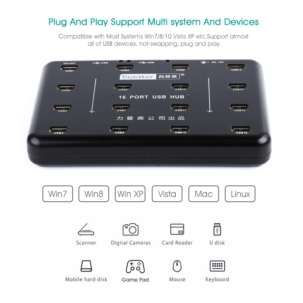 Sipolar 16 port USB 2.0 Duplicators Hub USB copiers Supports U-Disk TF card reader batch production testing copy with software