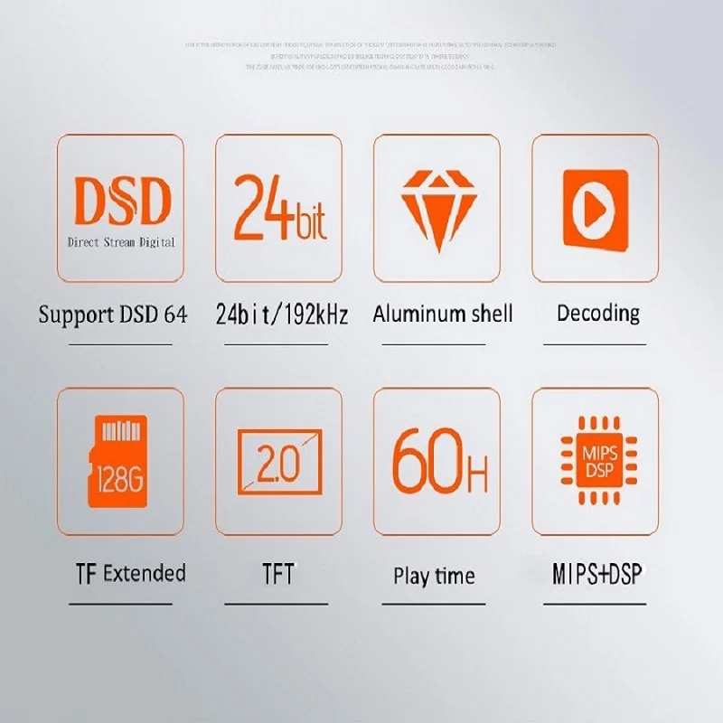Профессиональный MP3 музыкальный плеер Hi-Fi Lossless DSD 64 256 Flac Alac Mini Sport Running Digital Audio 24 бит 192 кГц DAC AMP