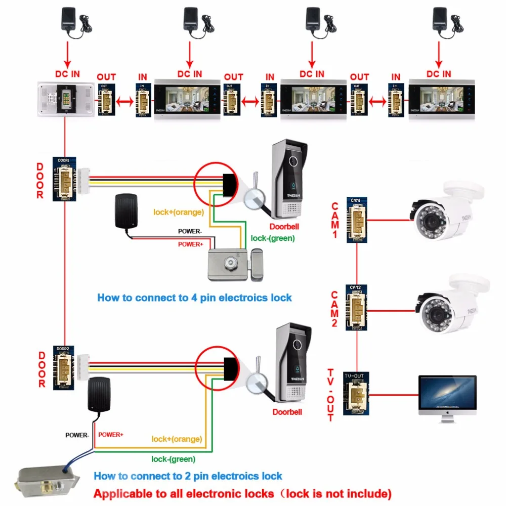 Tmezon videocitofono Monitor singolo da 7 pollici 1080P (è necessario lavorare con Tmezon outdoor MZ-VDP-NE120-1080P, non può funzionare da solo)