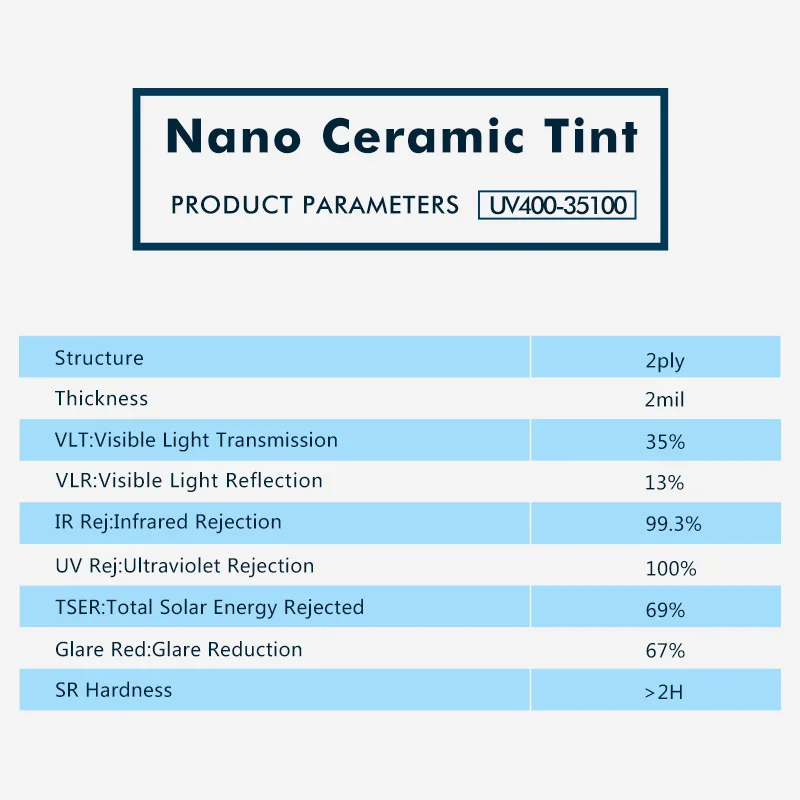 SUNICE 35%VLT Car Window Film Nano Ceramic Solar Tint Heat Control 100% UV proof Car Accessories Window Pravicy Film 50cm width