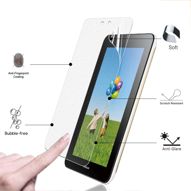 BEST Anti-Glare Matte Protective Film For Huawei MediaPad 7 Youth2 S7-721u 7.0