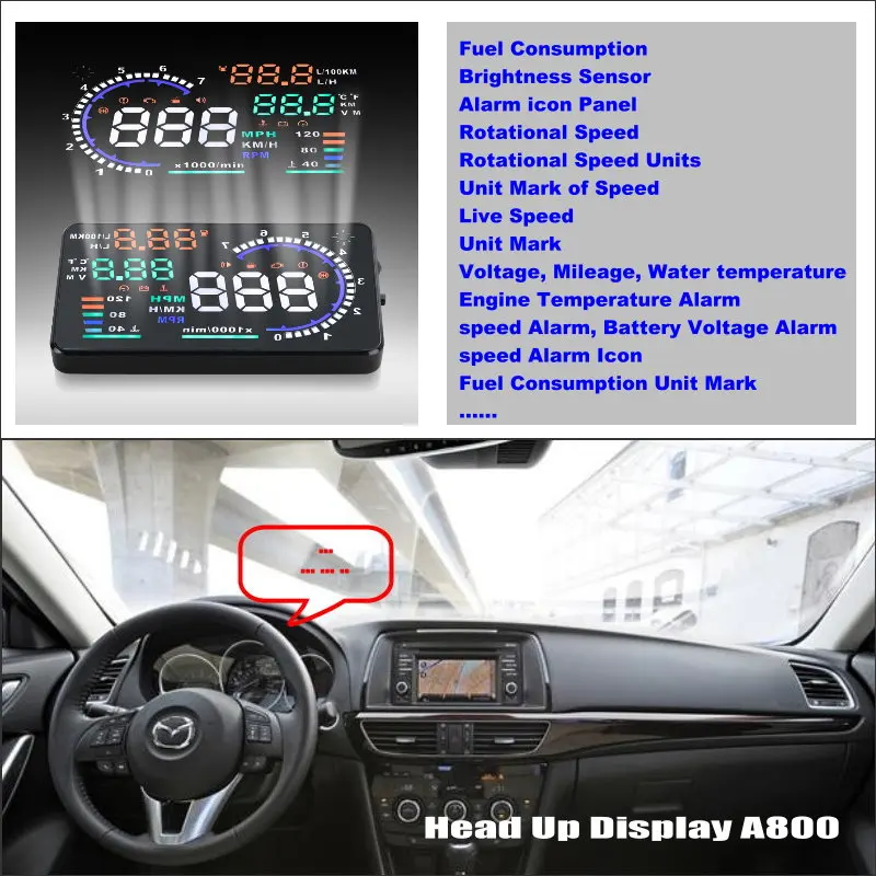 For Mazda 6 M6 Atenza GJ 2013-2024 Car HUD Head Up Display Auto Accessories Safe Driving Screen Plug And Play Overspeed