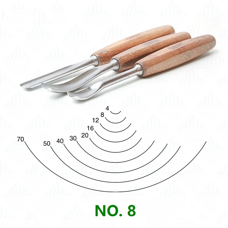 

Narex No. 8 outline carving chisel carving curved chisel