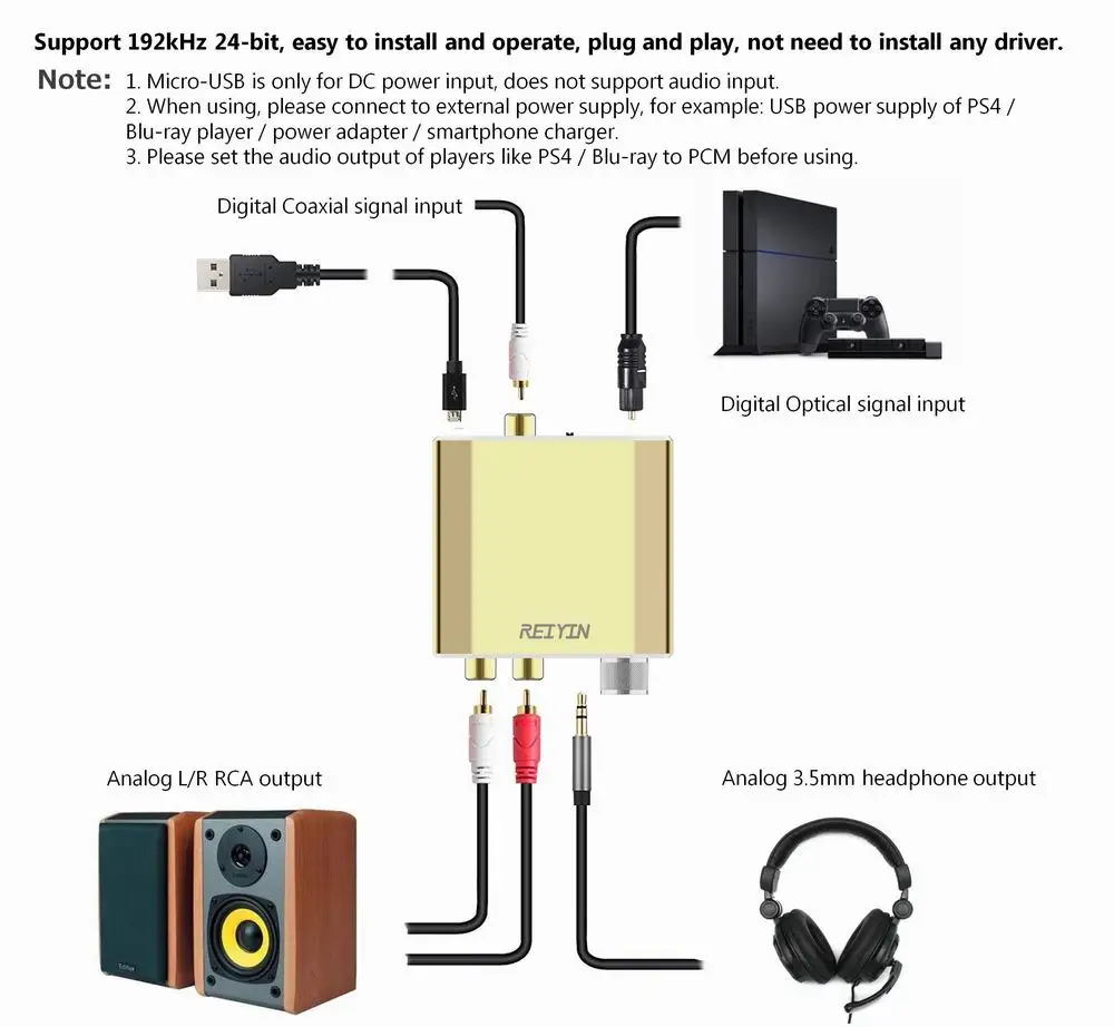 Reiyin DAC 192kHz 24bit Optical Coaxial Audio Converter for HD TV DVD XBOX PS4 Game console