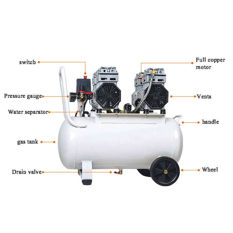 1PC Small Oil-free Silent Air Compressor 50L Double Intake Dental Laboratory Mobile Air Compressor Machine 220V