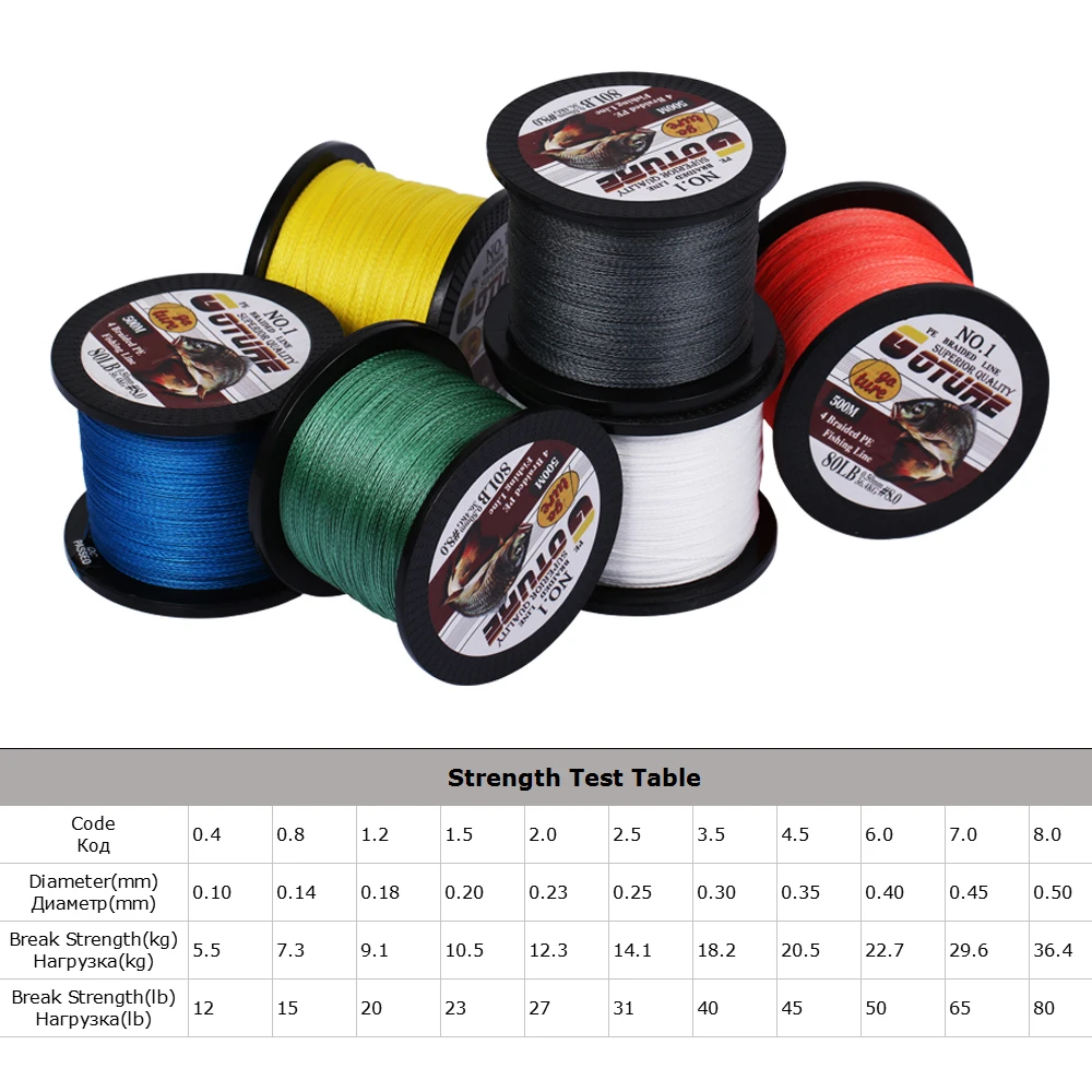 Goture 500M PE Braided Fishing Line 4 Strands Super Strong Multifilament Fishing Lines 12-80LB