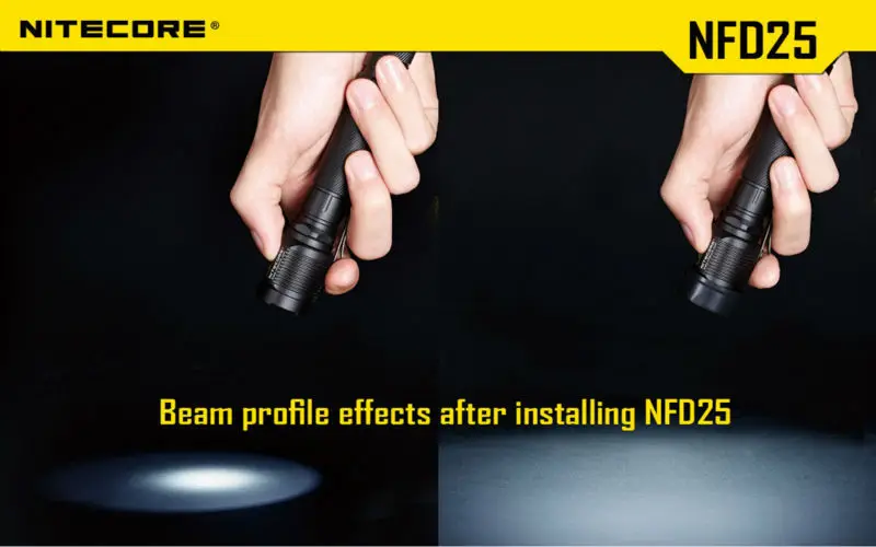 Original NITECORE Filter NFR25 NFG25 NFB25 NFD25 for flashlight with head 25.4mm for Nitecore EA1 EA2 EC1 EC2 MH1A MH2A MH1C