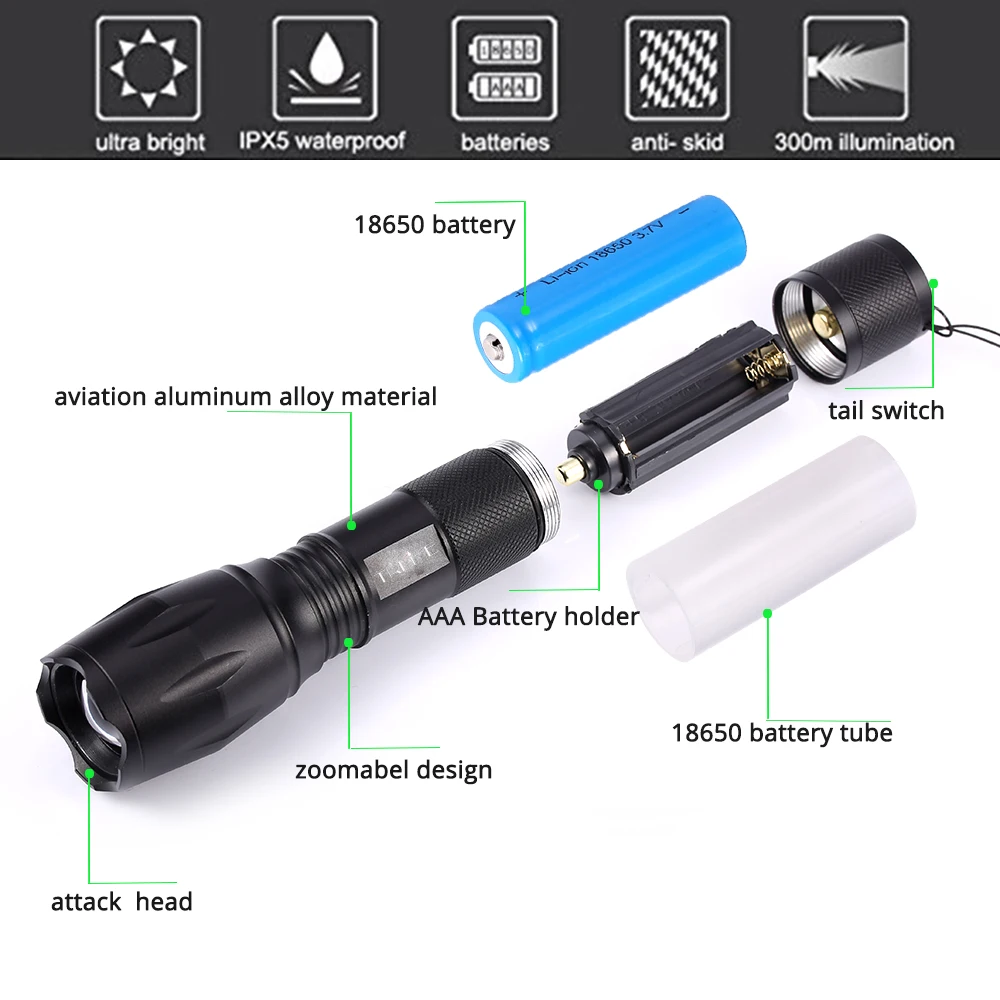 E17 Flash lighs L2 T6 Aluminum Waterproof Zoomable 5 modes LED Flashlight Torch with 18650 Rechargeable Battery or AAA