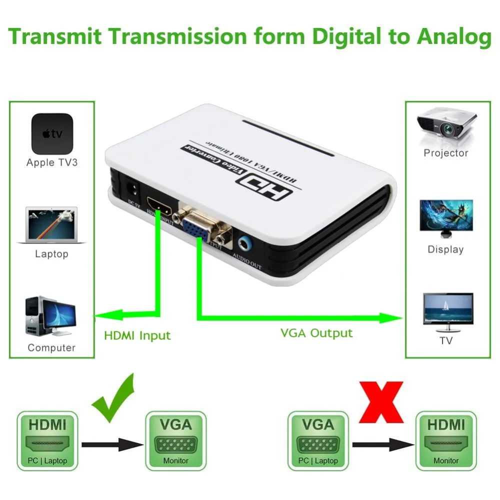 Adaptador de Audio compatible con HDMI, caja convertidora VGA, salida de Audio estéreo RCA de 3,5mm, Notebook a proyector con FJ-HV002 de potencia