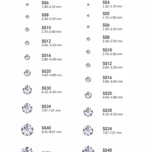 أفضل 12 حجر أسود مبيعا يأخذ السم - رقم 7