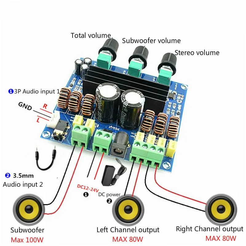 Sotamia TPA3116D2 Loa Siêu Trầm Bảng Mạch Khuếch Đại 2.1 Kênh Khuếch Đại Công Suất Âm Thanh AMP 2*80W + 100W Nhà Âm Thanh nhà Hát DIY