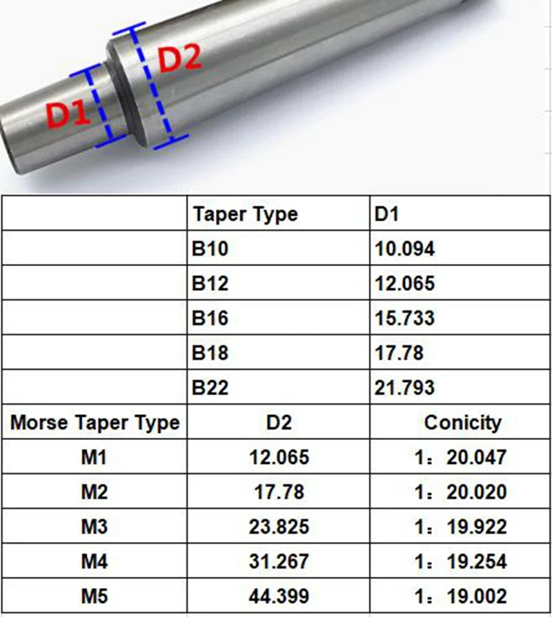 MT4 0.6-20mm B10 B12 B16 B18 B22 Lathe Drill Chuck Shank Morse Taper Connecting Rod Shaft