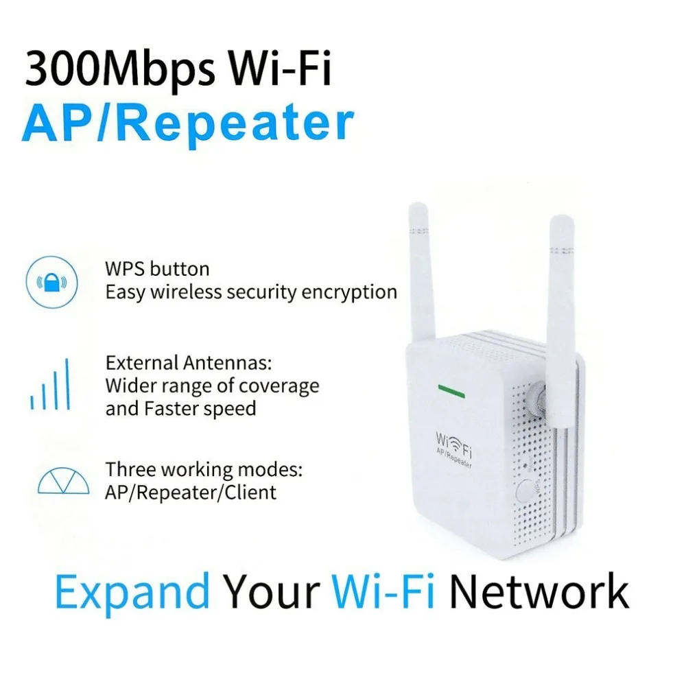 PIXLINK Smart Mini Wifi Router Wireless Repeater High Speed 300M Transmission  Network Router AP WiFi Signal Range Extender Plug