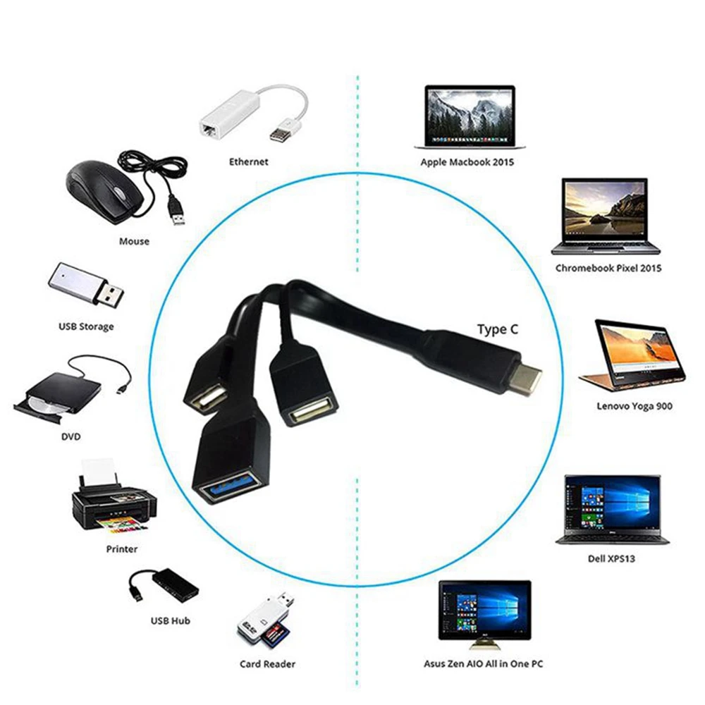 OTG USB 3.1 Type-C Hub إلى USB Hub 3.0/2.0 Super Speed USB Splitter 4-in-1 USB C Hub لاستخدام الهاتف المحمول Macbook Pro