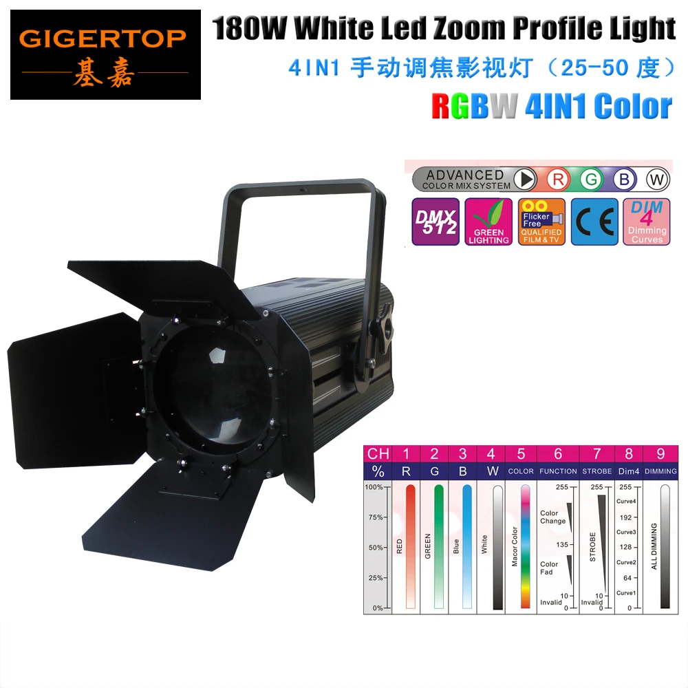 

TIPTOP TP-018 180W RGBW 4IN1 COB Film As Arri LED Fresnel Studio spot Light Camera DV Camcorder Aluminum Zoom Profile Light