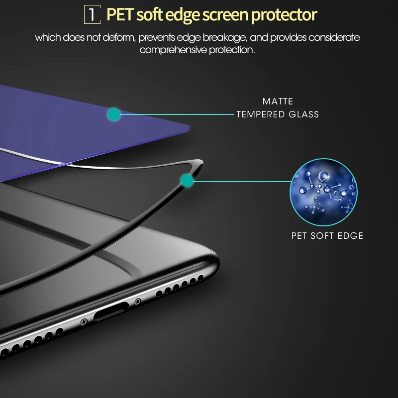 3D Matte Anti Blue Ray Tempered Glass For iPhone X XS XR 11 12 13 mini 14 15 Pro Max 8 Plus Frosted Full Cover Screen Protector