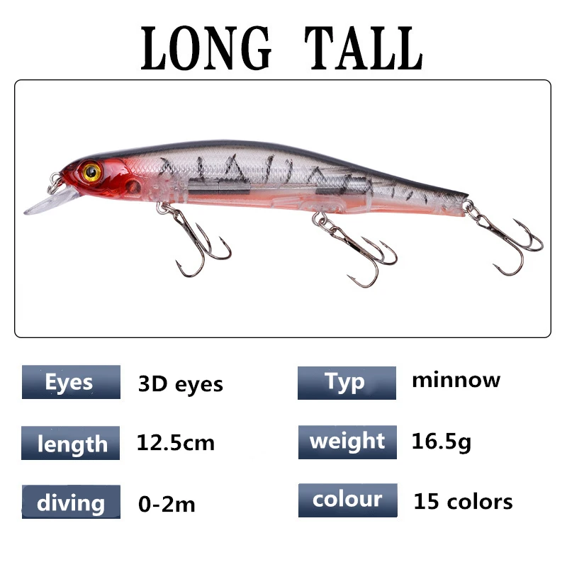 1Pc Fishing Lure 16.5g 12.5cm Laser Minnow Bass Pike Artificial Hard Bait Floating Crankbait Wobblers Plastic Fish Diving 0-1.5m