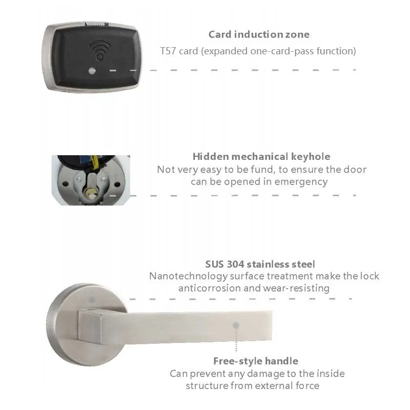 LACHCO Smart Electronic Door Lock RFID Card with Key Lock For Home Office Hotel Room Split Design  L16063STC