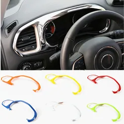 Sansour Car Dashboard Instrument Panel Decoration Frame Cover Stickers for Jeep Renegade 2015+ Interior Accessories Car Styling