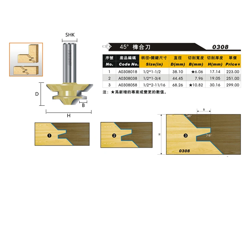 1/2 Shank Two flute Miter Lock Jointer Cutter Fresas Para Router Woodworking Tool 45 Deg Tenon Router Bits Arden Router Bit