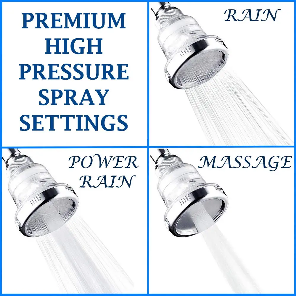 Zloog Rain Top Spray Shower Wall Mount 3 Jet High Pressure Water Saving Rainfall Negative ions Filtered Ceiling Shower Head