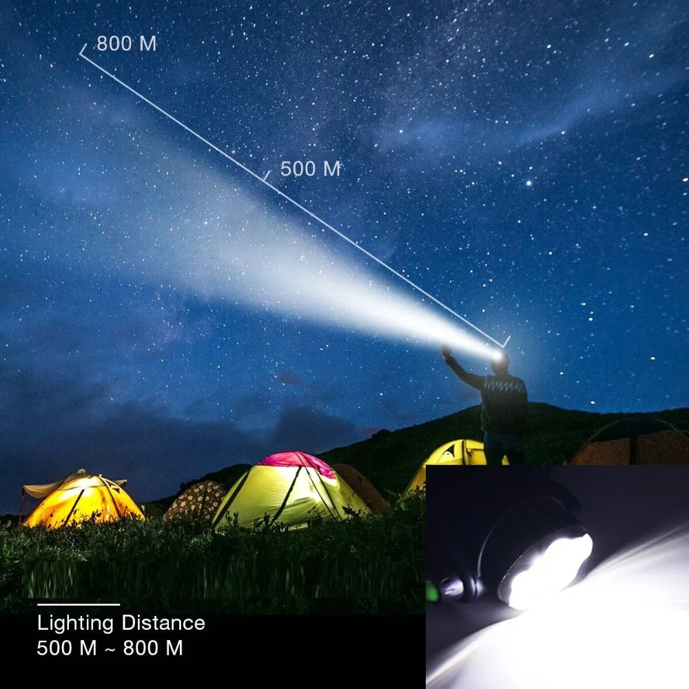 LED ไฟหน้า 8000 Lumens XML T6 XM-L2 ไฟหน้าโคมไฟ 4 โหมดกันน้ำไฟฉายไฟฉาย 18650 แบตเตอรี่ชาร์จใหม่ล่าสุด