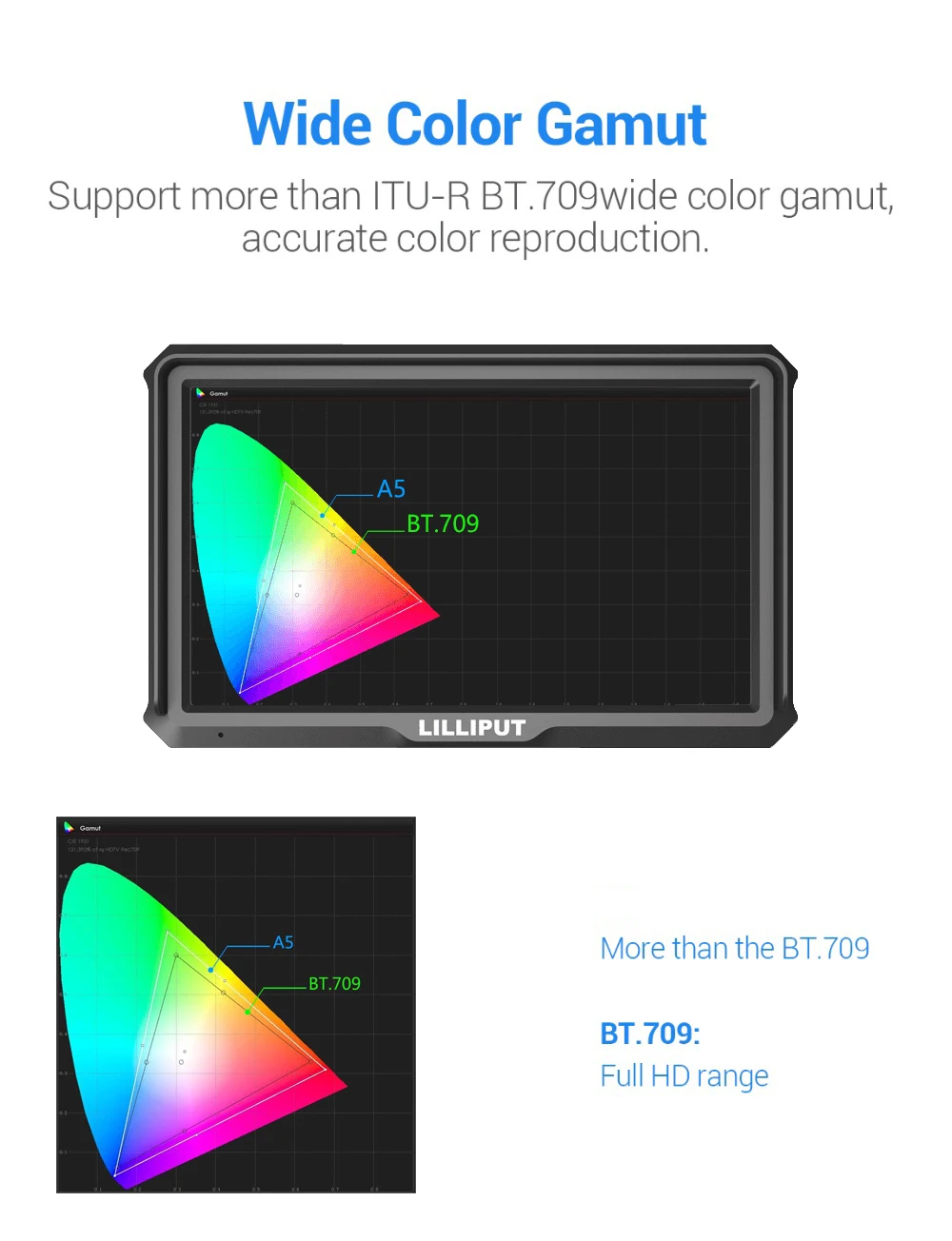 Lilliput A5 Latest 5 Inches 1920x1080 Mini Field IPS Video Monitor DSLR On-Camera monitor 4K HDMI IN OUT for Gimbals Stabilizer