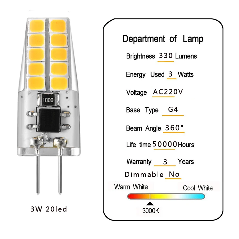 10pcs G4 LED Lamp 220V 230V 3W Lampada Lampara LED G4 Light Bulb ampul 20led 360 Beam Angle 2835SMD Replace 30W Halogen Lamp